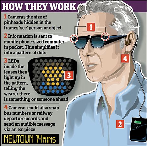 Article 2011285 0CDE493100000578 759 468x467