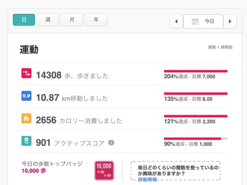 fitbit-zip-20130414-221210.jpg