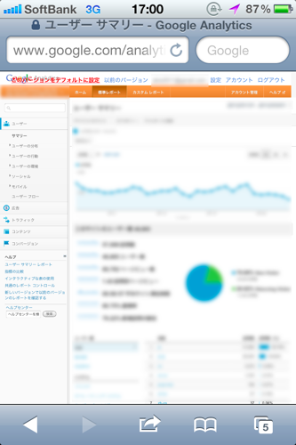 これは嬉しい！ GoogleアナリティクスがiPhoneやiPadのSafariからも閲覧できるように！